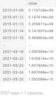 realized variance