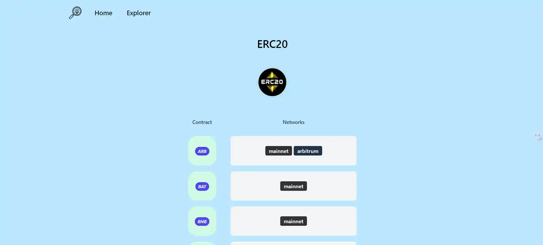 Erc20